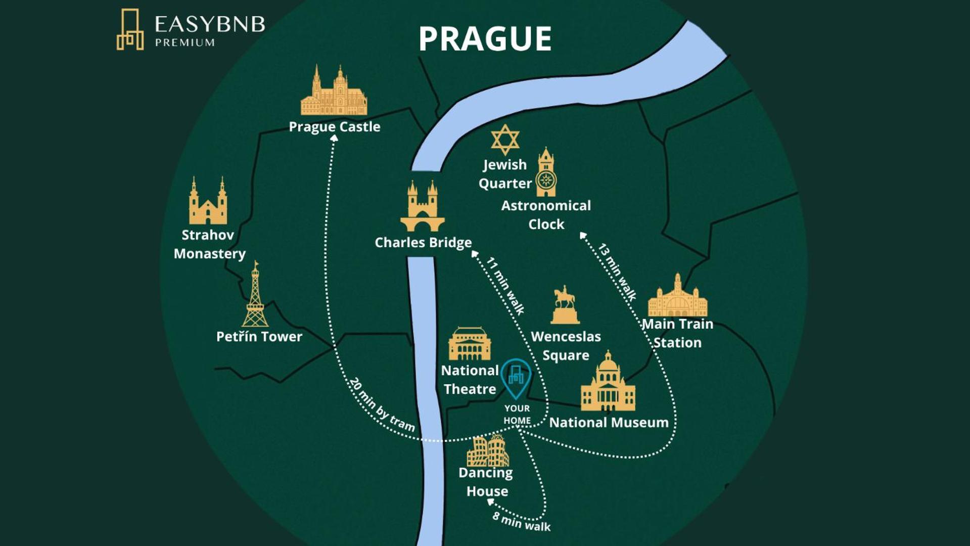 Apartamento Boho Renovated Close To National Theather Praga